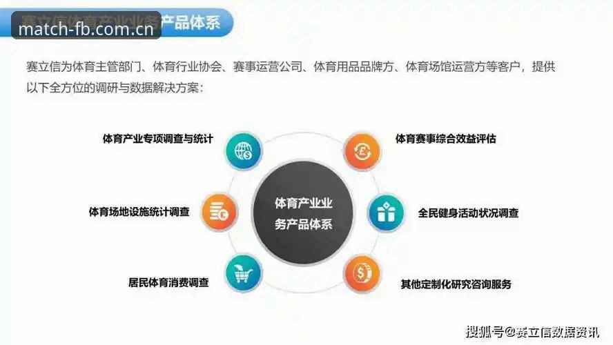 FB体育赛事推荐体系深度评测：从数据整合到沉浸体验的行业进化路径